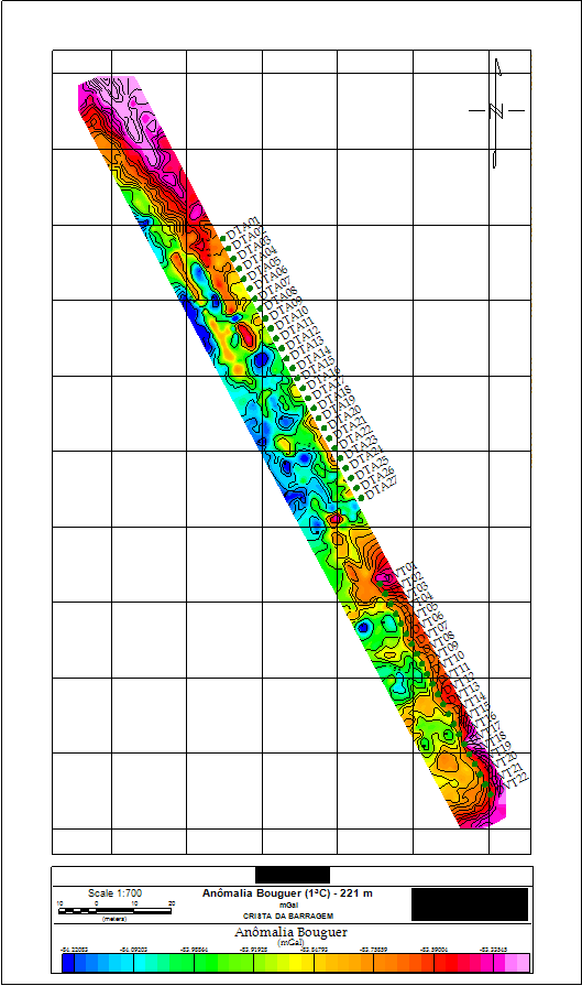 Gravimetria e Microgravimetria — produto técnico LAG