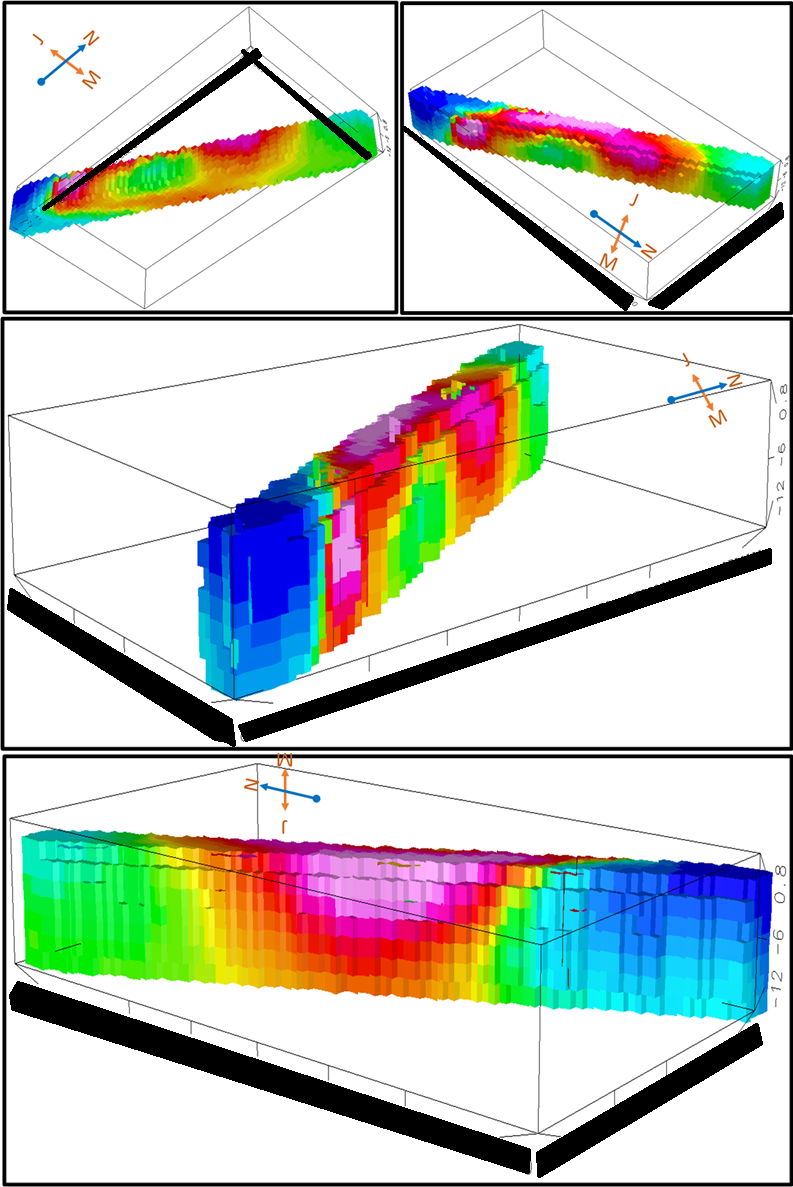 Gravimetria e Microgravimetria — produto técnico LAG