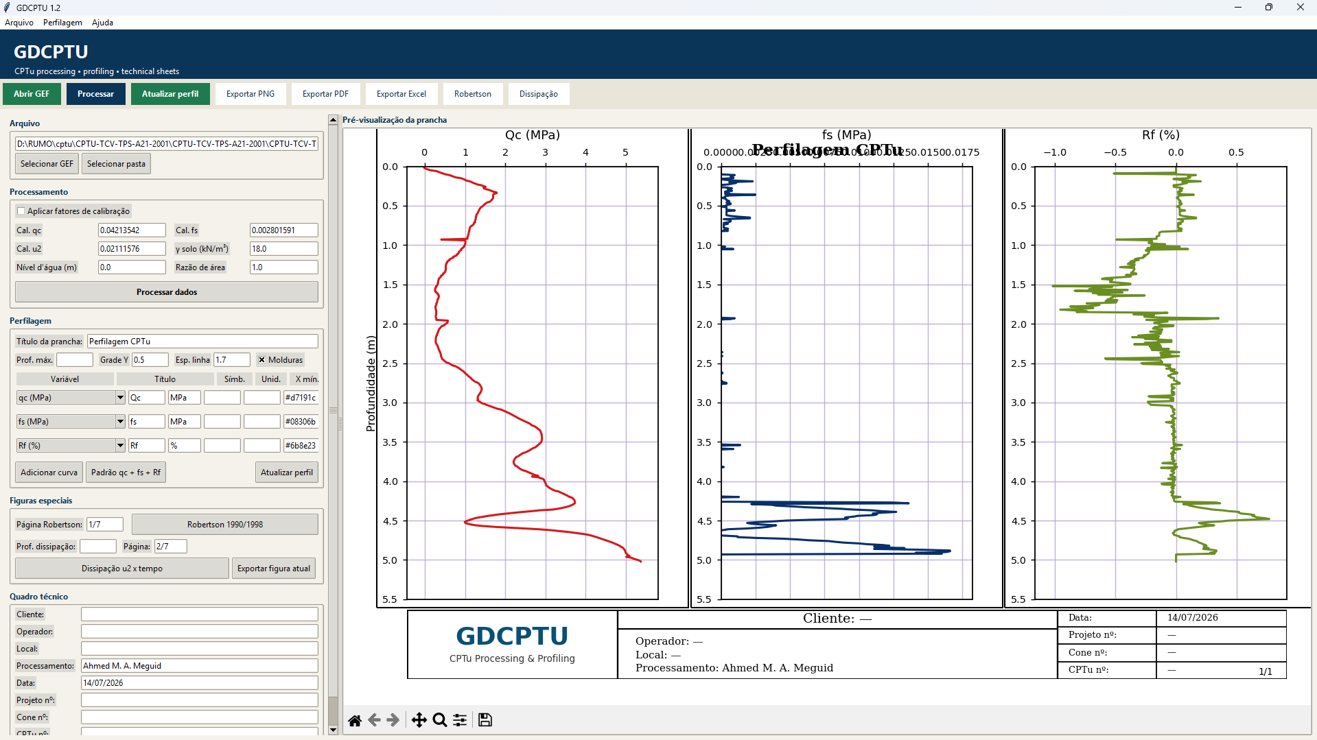 Geotecnia — produto técnico LAG