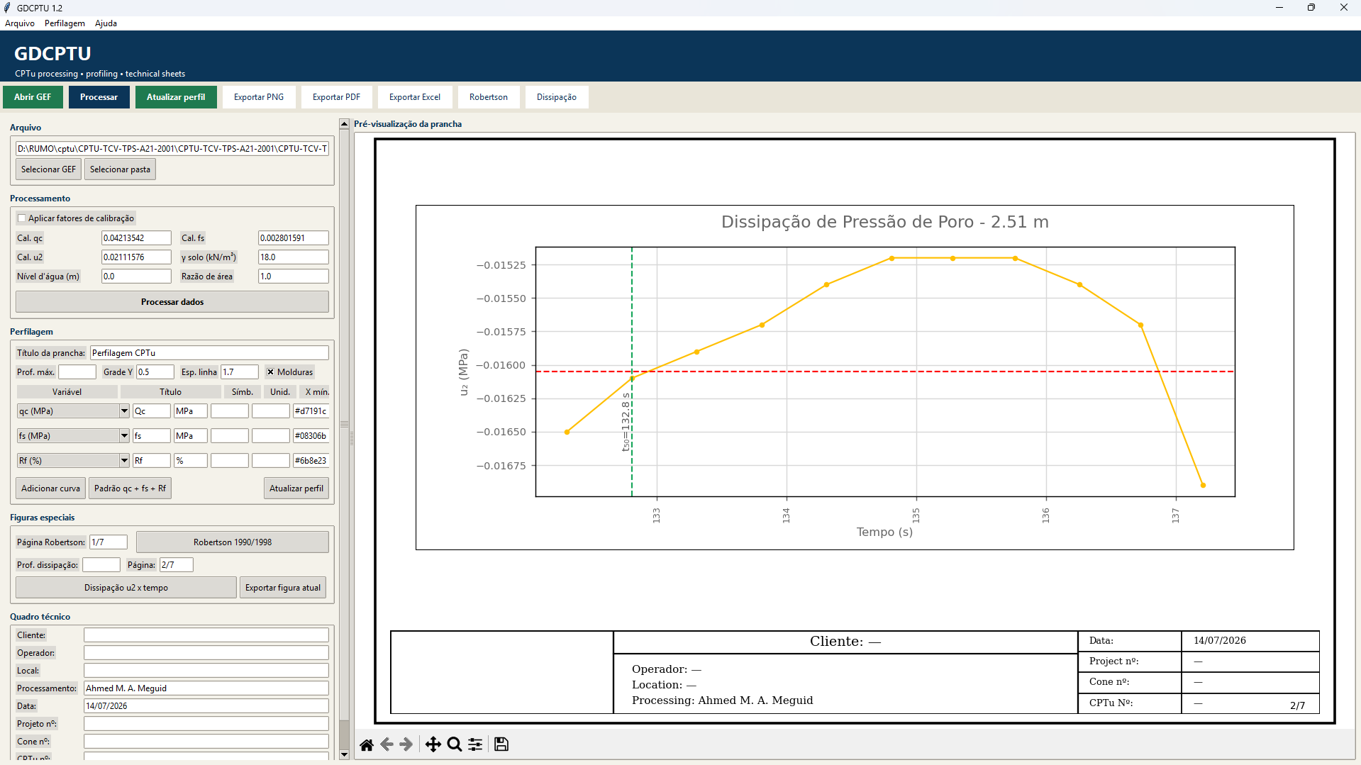 Geotecnia — produto técnico LAG