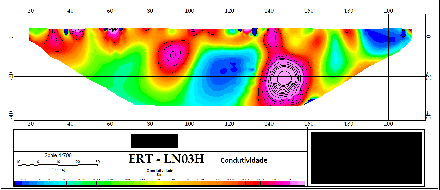 ERT / IP — produto técnico LAG