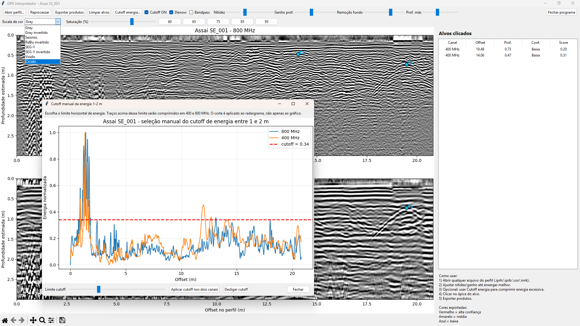 GPR — produto técnico LAG