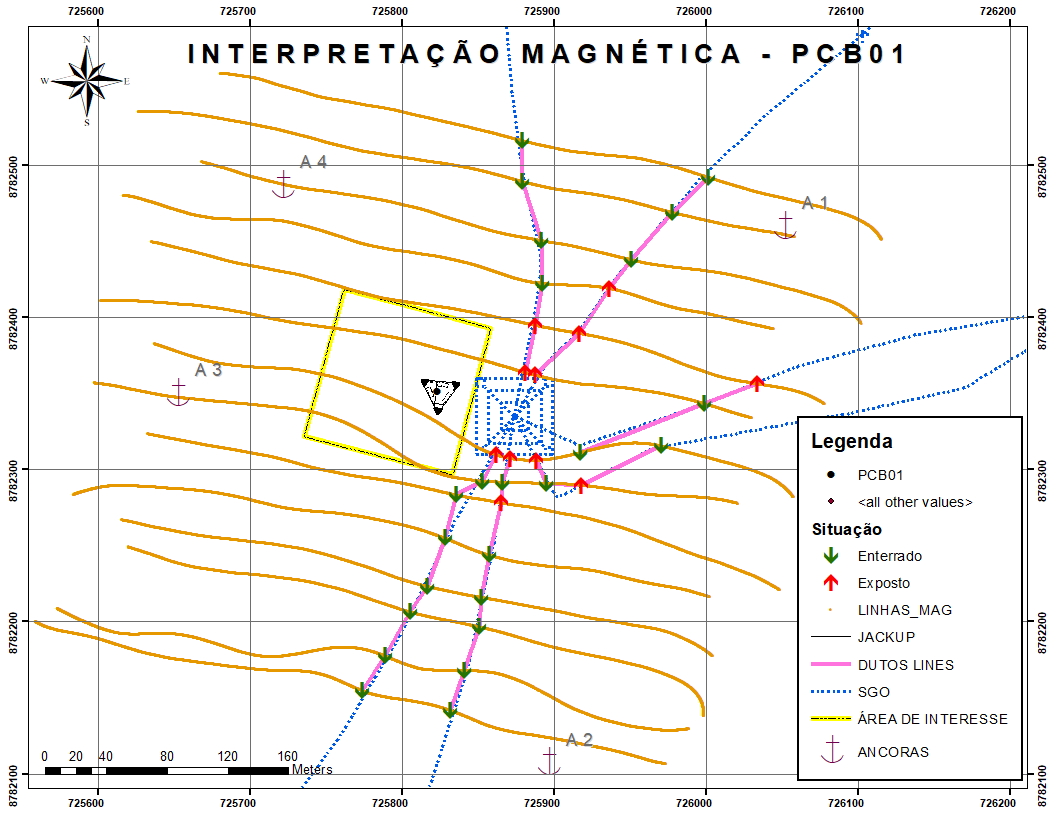 Magnetometria — produto técnico LAG