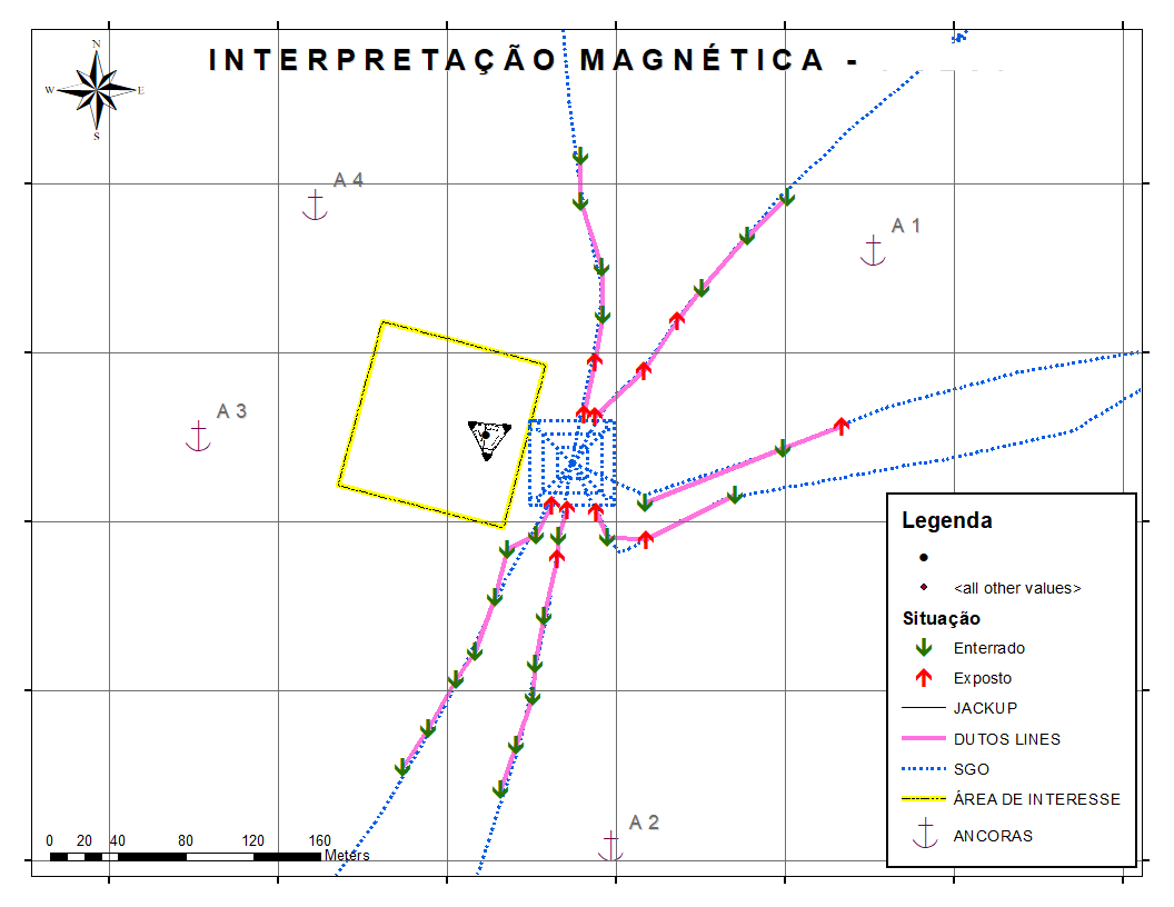 Magnetometria — produto técnico LAG